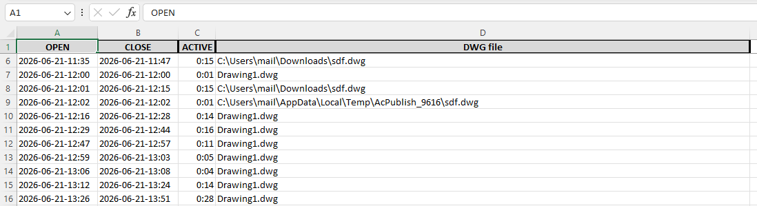 DWGStats Excel report